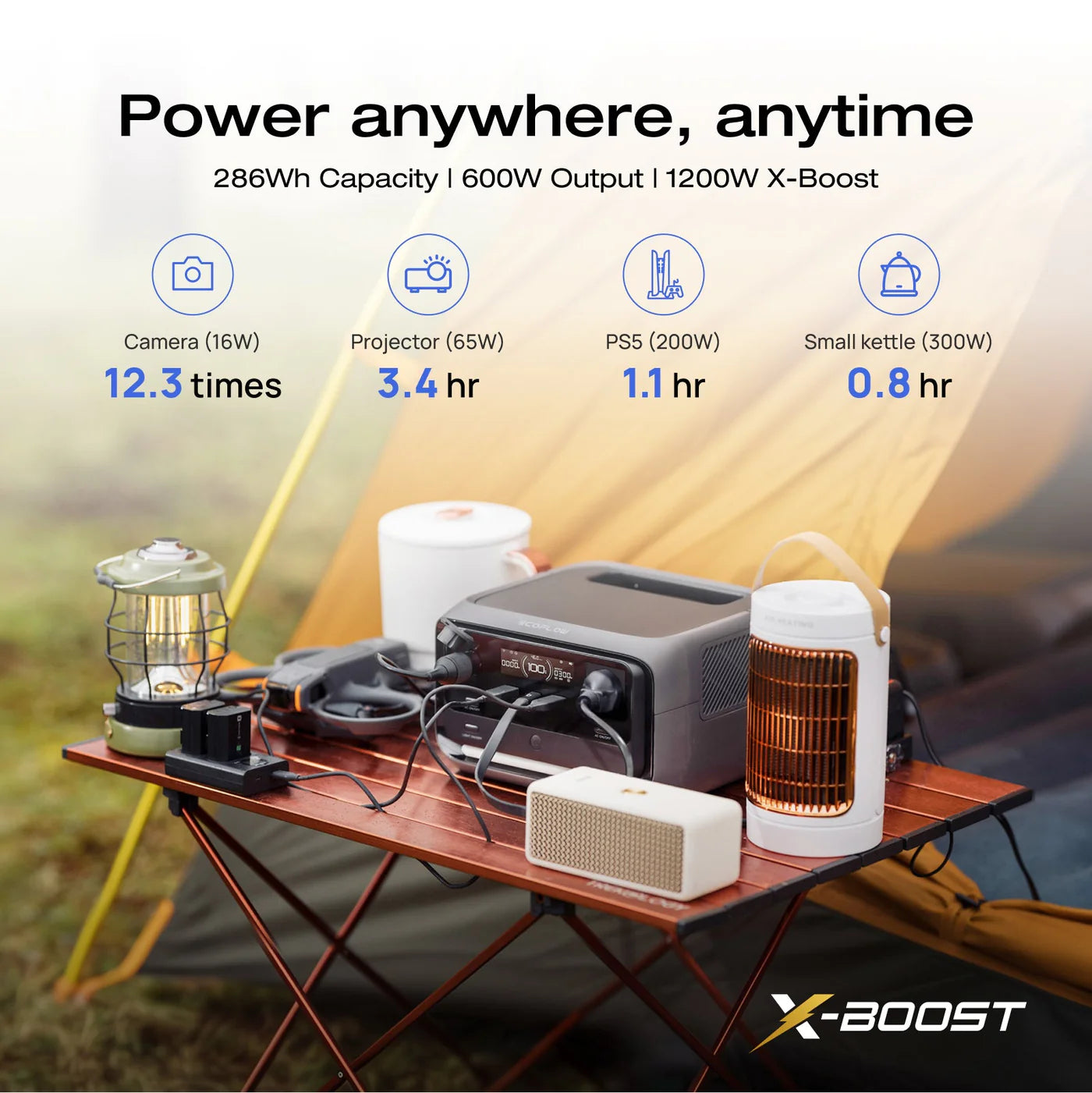 Ecoflow River 3 Plus Portable Power Station