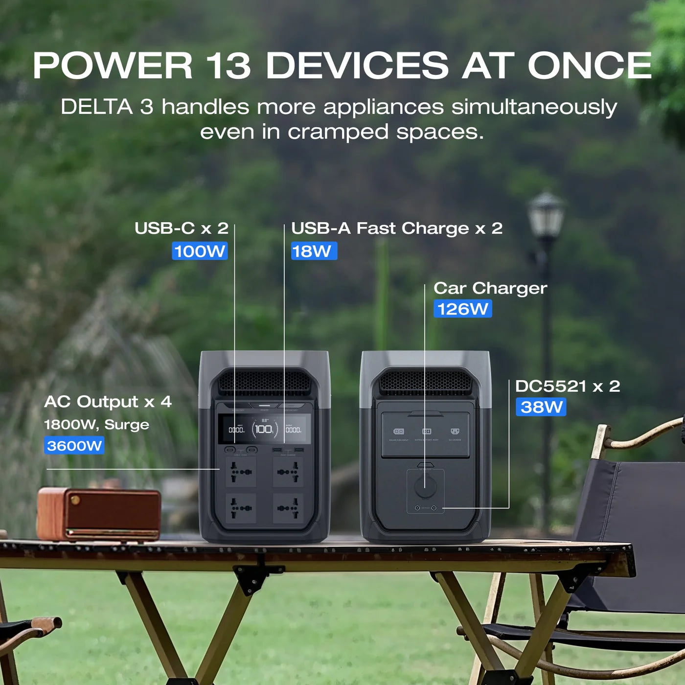 Ecoflow Delta 3 Portable Power Station