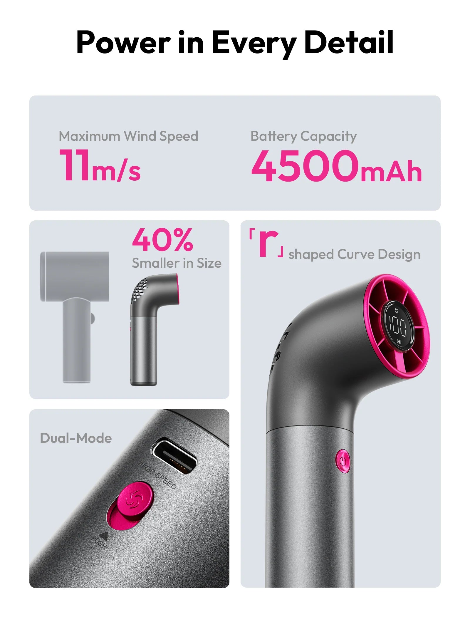 Aecooly Aero Ultra High Speed Hand Held Fan