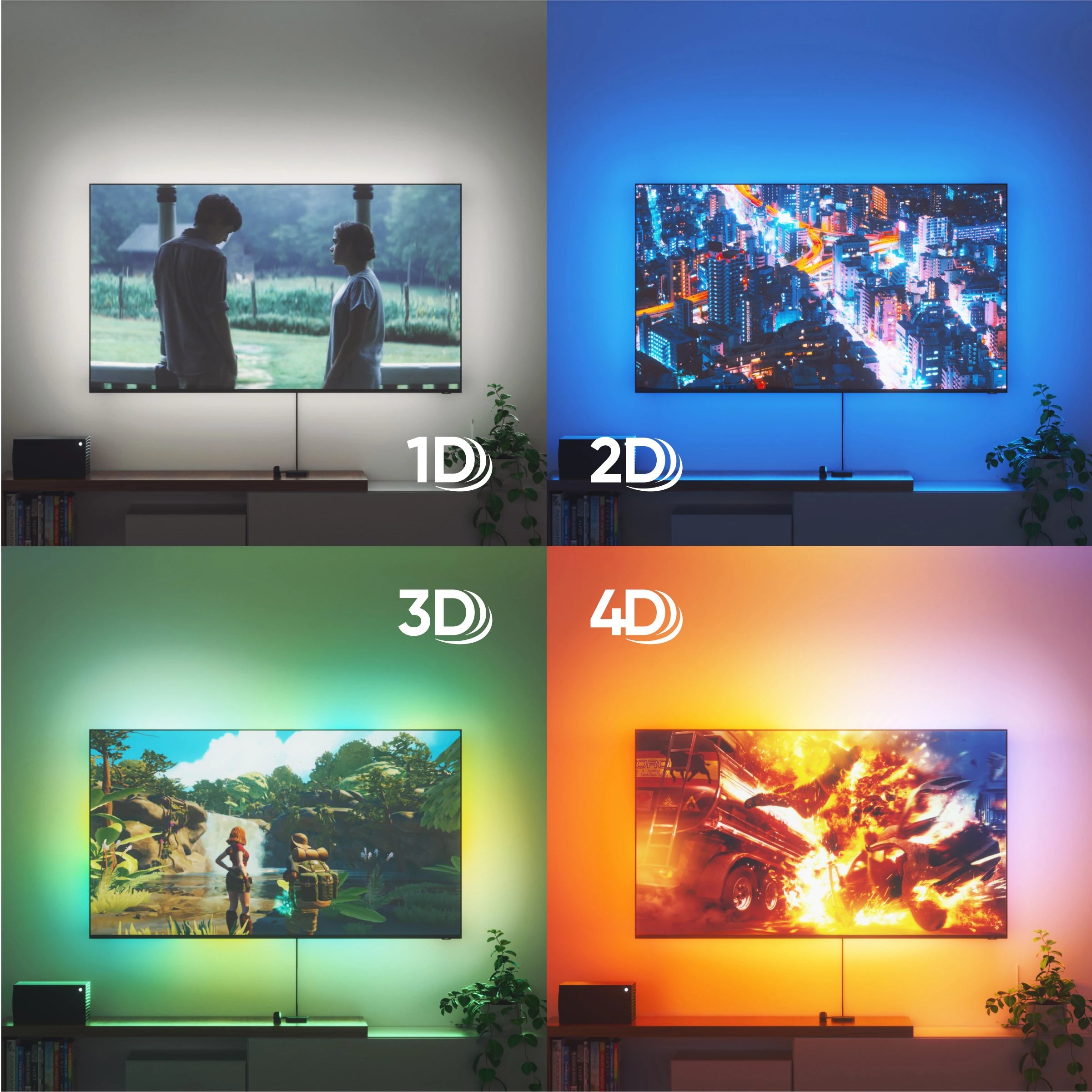 Nanoleaf 4D Screen Mirror + Lightstrip Kit (TVs & Monitors Up to 85″)