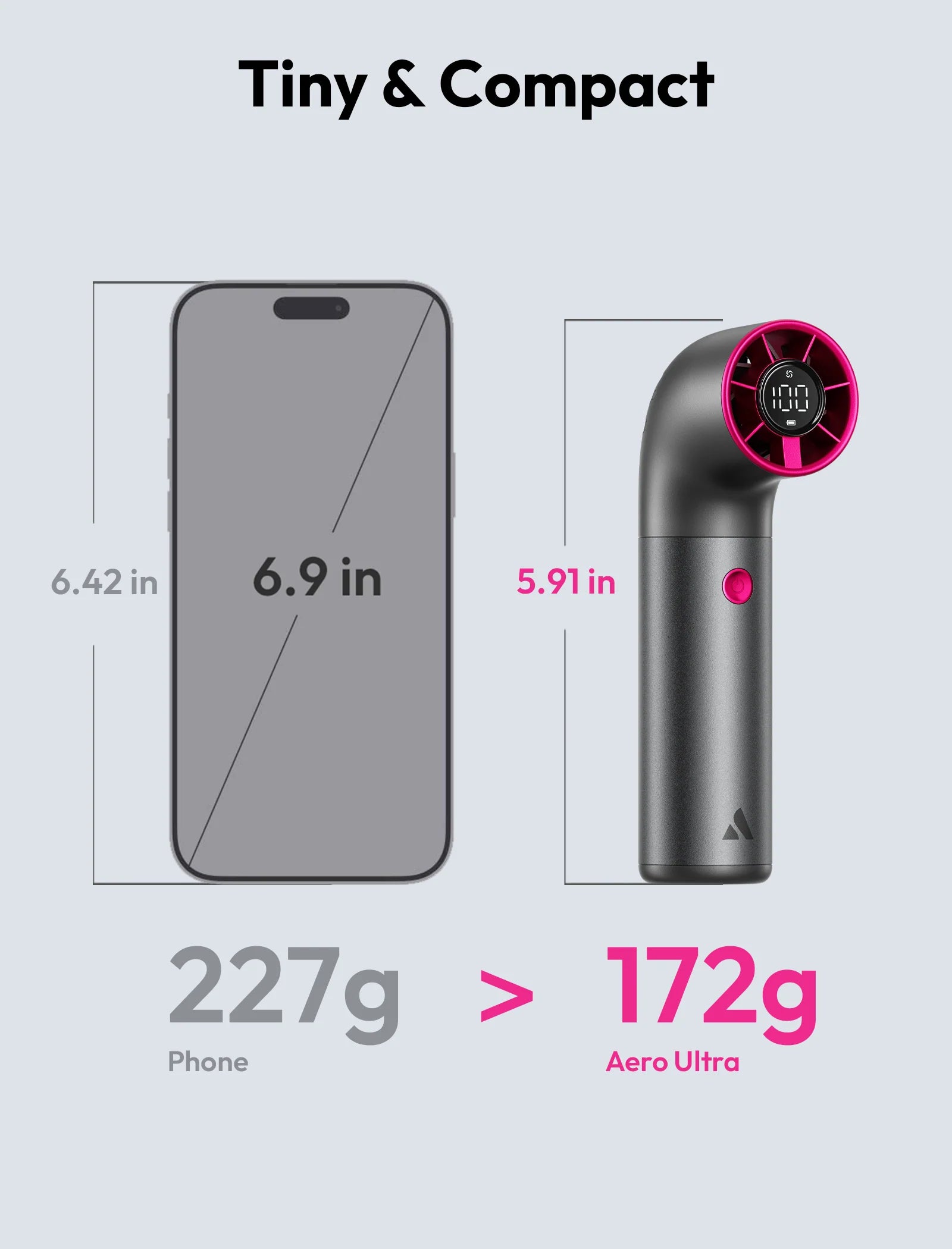 Aecooly Aero Ultra High Speed Hand Held Fan