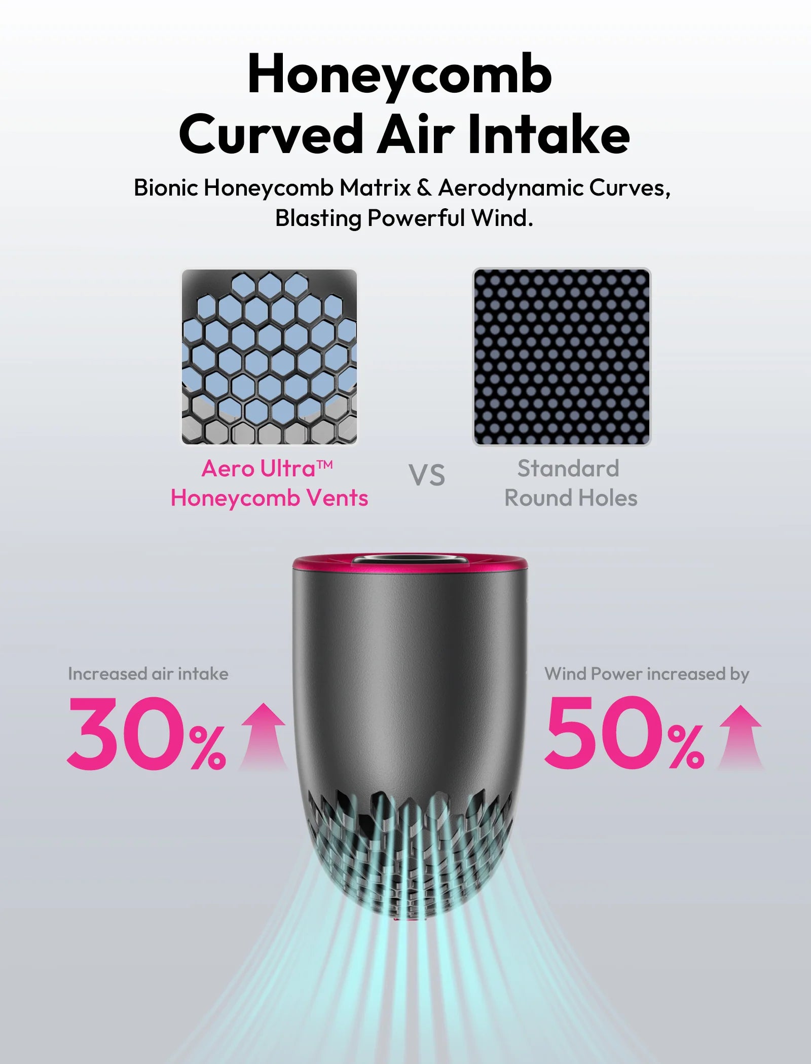Aecooly Aero Ultra High Speed Hand Held Fan