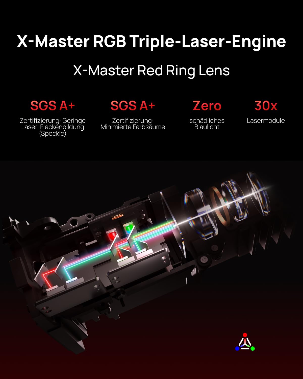 XGIMI 2025 Launch HORIZON 20 Pro 4K RGB Triple Laser Home Projector