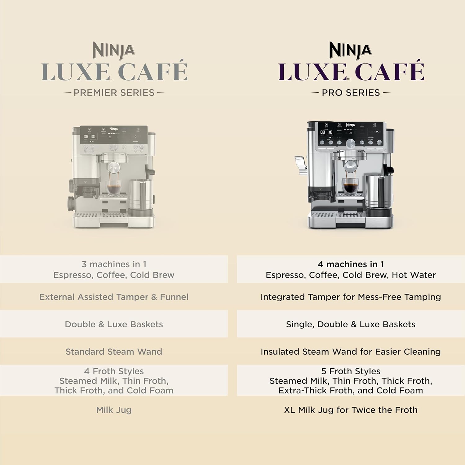 NINJA Luxe Café Pro 4 IN 1 Series Automatic Coffee Machine ES701