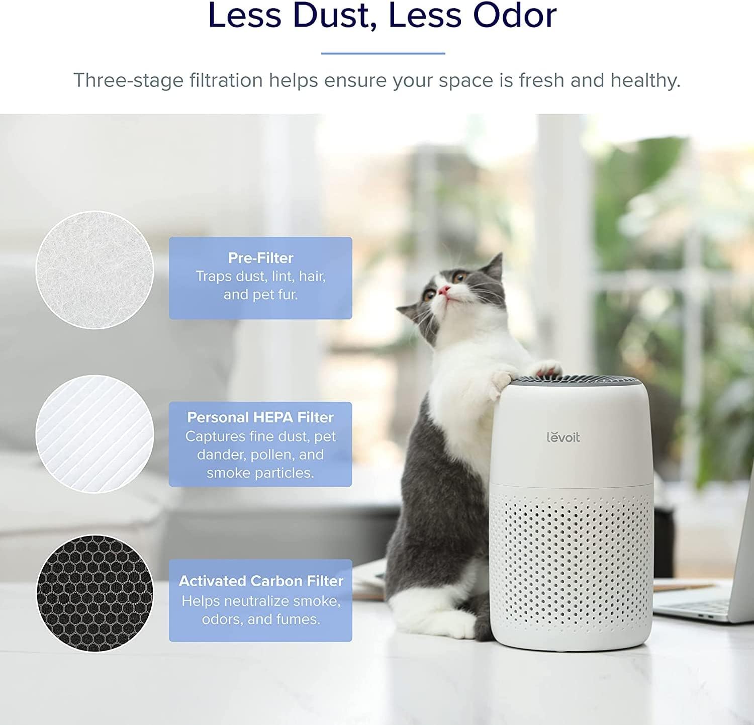 LEVOIT Core Mini Air Purifier