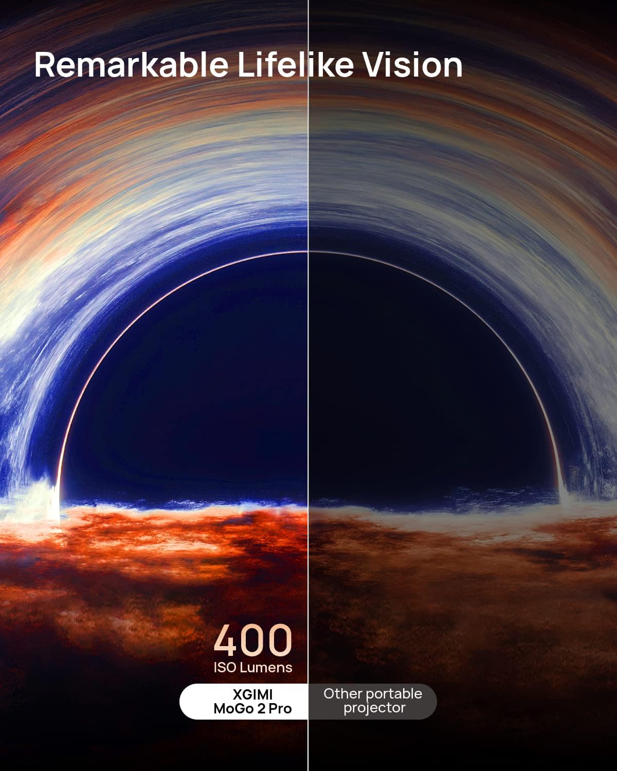 XGIMI MoGo 2 Pro 1080P Full HD Portable Projector