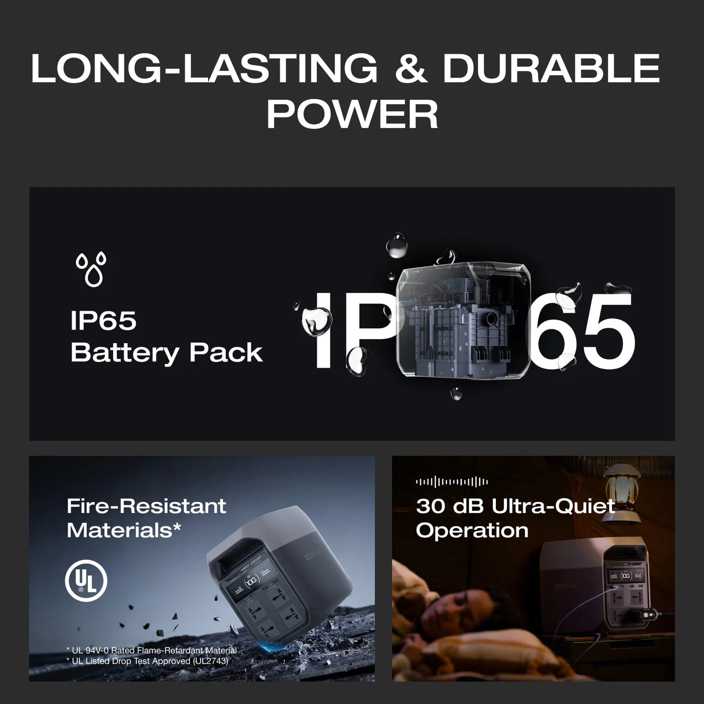 Ecoflow Delta 3 Portable Power Station