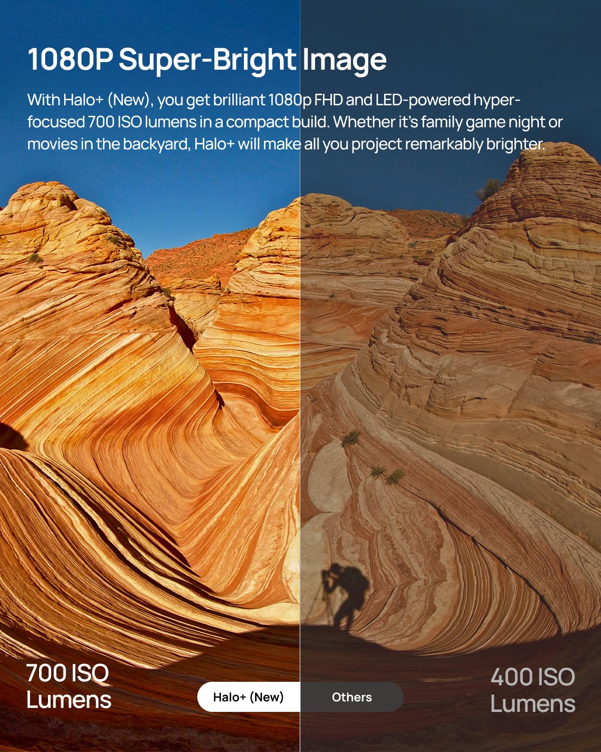 XGIMI Halo+ GTV Portable Projector, 2025 New Launch, Google TV with Licensed Netflix