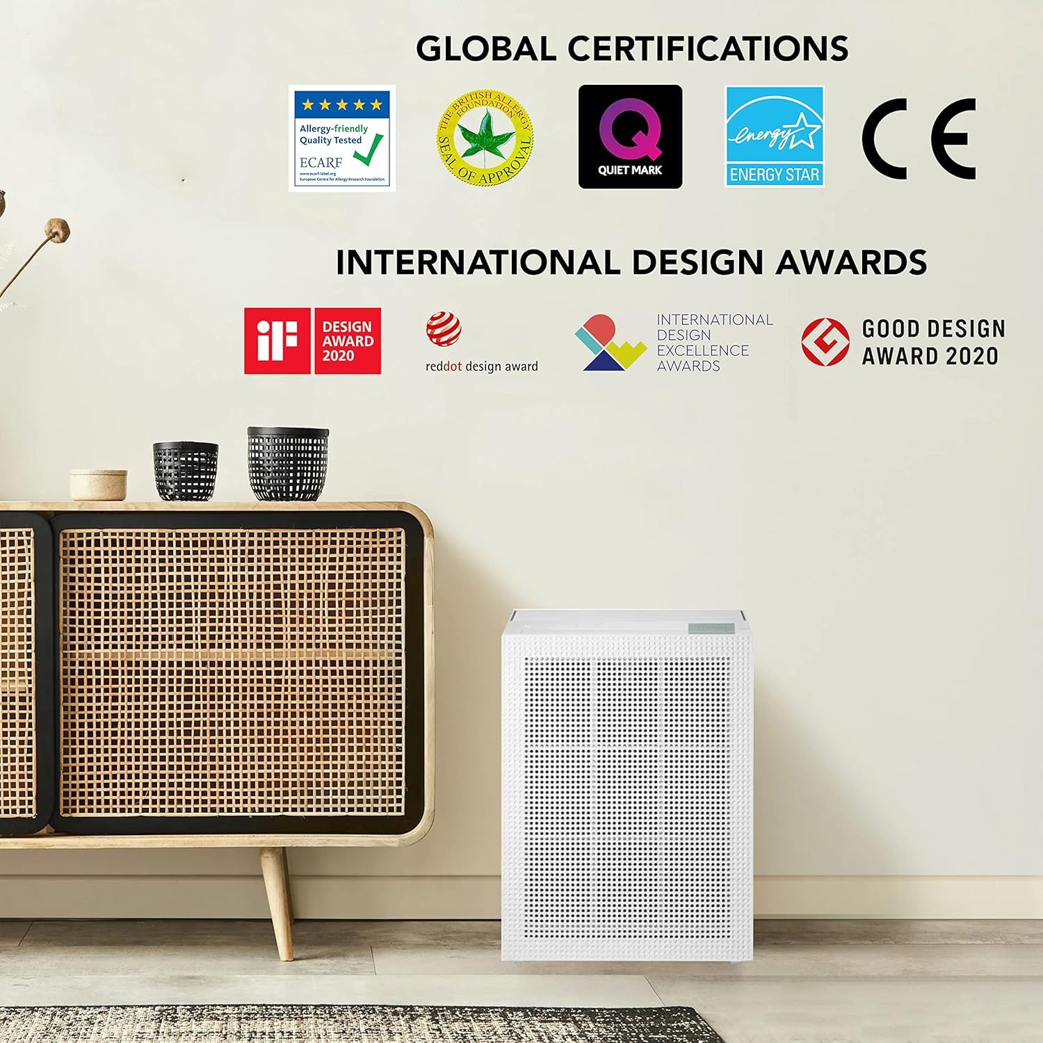 Coway Airmega 150 (Ap-1019C) Air Purifier For Home