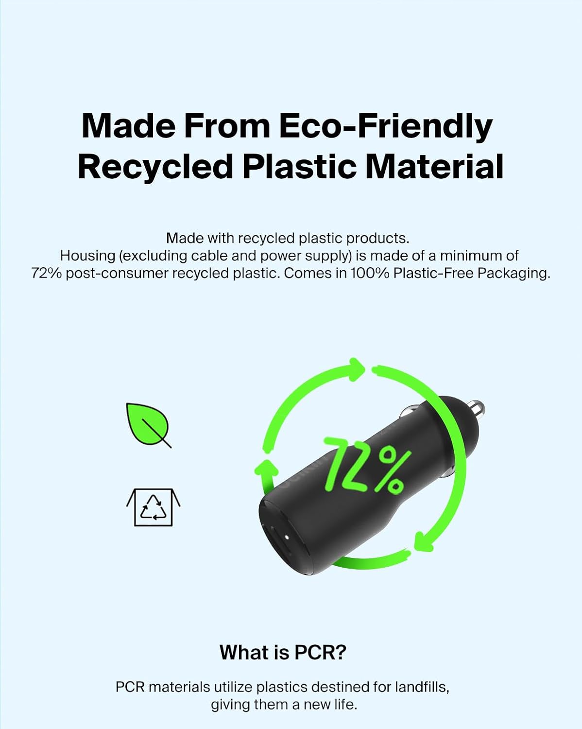 Eco-friendly car charger made from 72% recycled plastic material, highlighting sustainable design and plastic-free packaging.