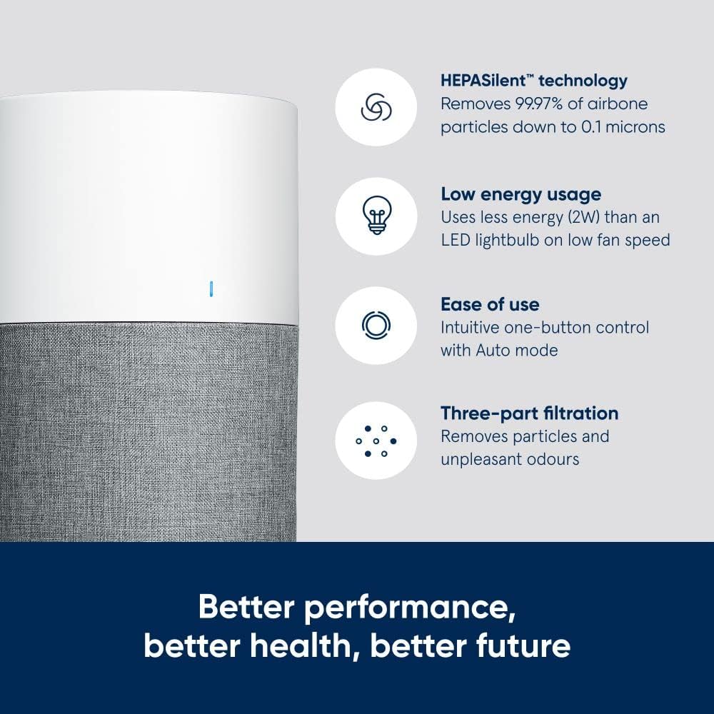 HEPASilent™ air purifier with three-part filtration, ultra-low energy usage, and intuitive one-button auto mode for cleaner air and better health.