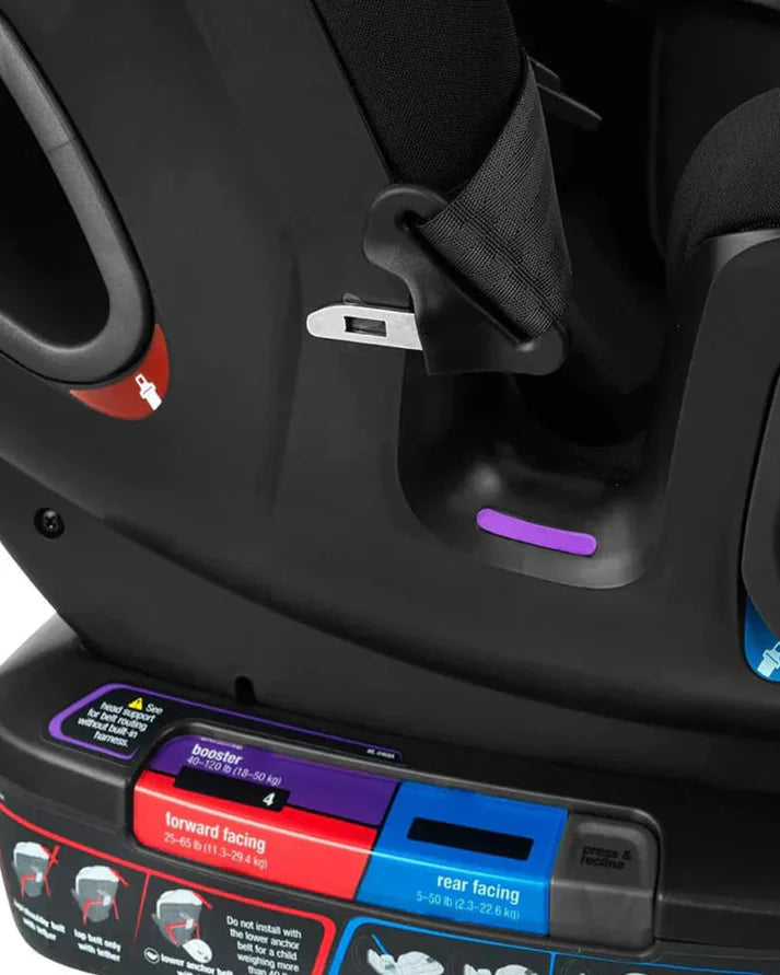 Close-up of a convertible car seat base showing clearly labeled belt paths for rear-facing, forward-facing, and booster modes.