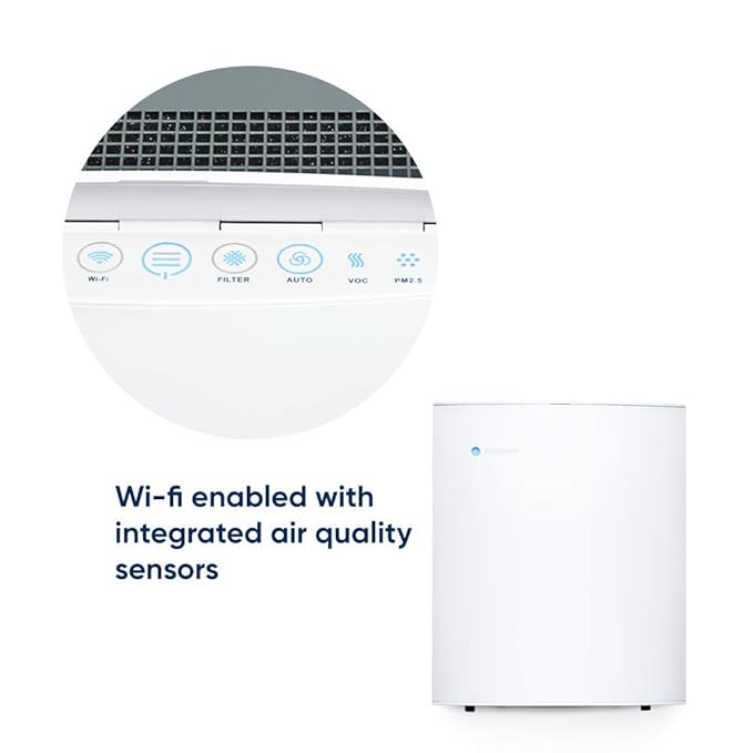 Close-up of control panel icons on a Blueair air purifier highlighting Wi-Fi capability and built-in air quality sensors.