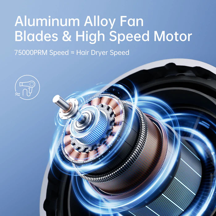 Jisulife portable fan featuring aluminum alloy fan blades and a high-speed motor with 75000 RPM, comparable to hair dryer speed, for powerful airflow.