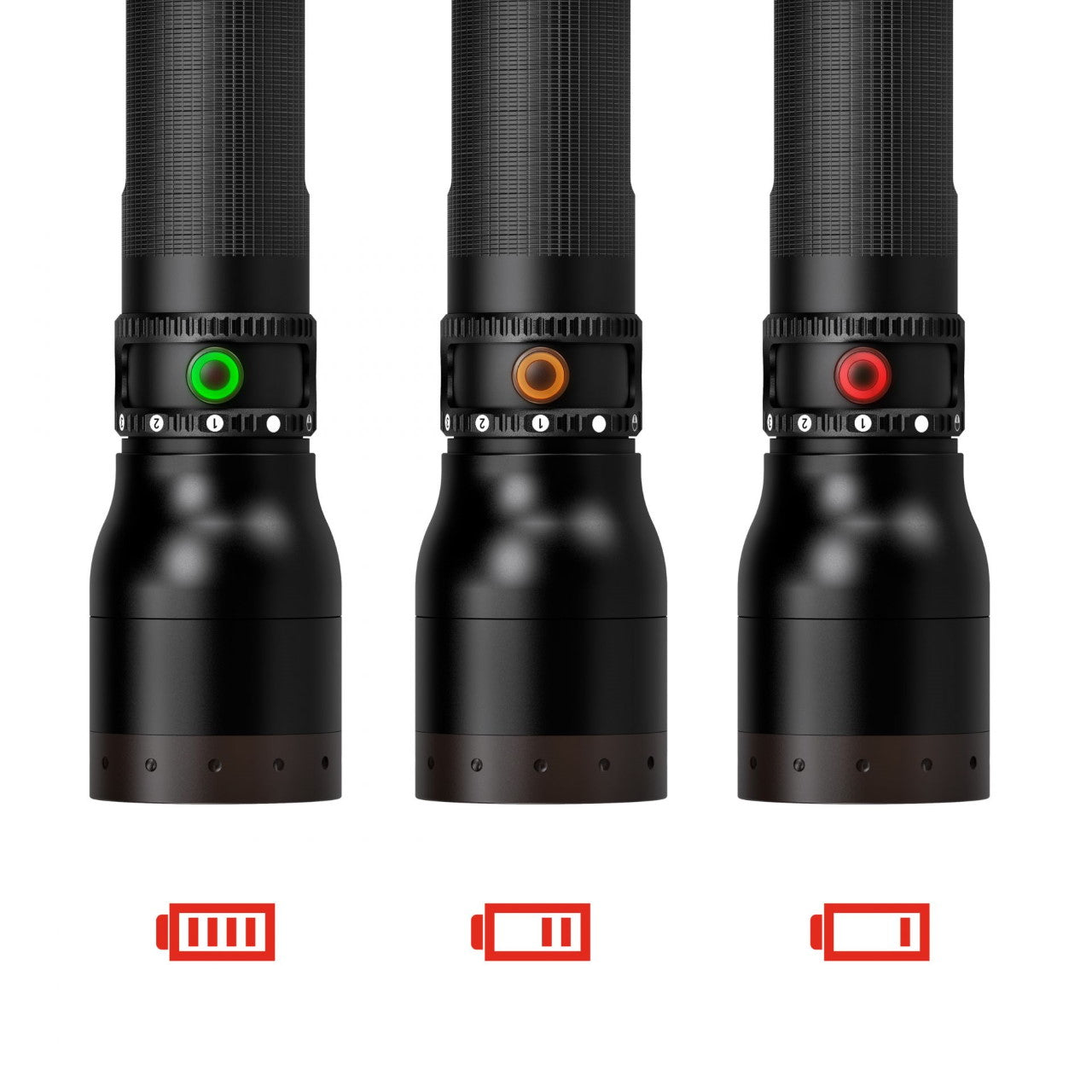 Ledlenser LED Flashlight Torch P17R CORE