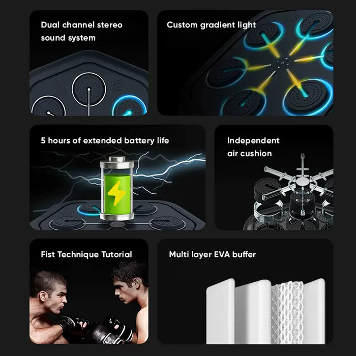 A promotional graphic highlighting features of a foot massager, including a dual channel stereo sound system, custom gradient light, five-hour battery life, independent air cushion, fist technique tutorial, and multi-layer EVA buffer.