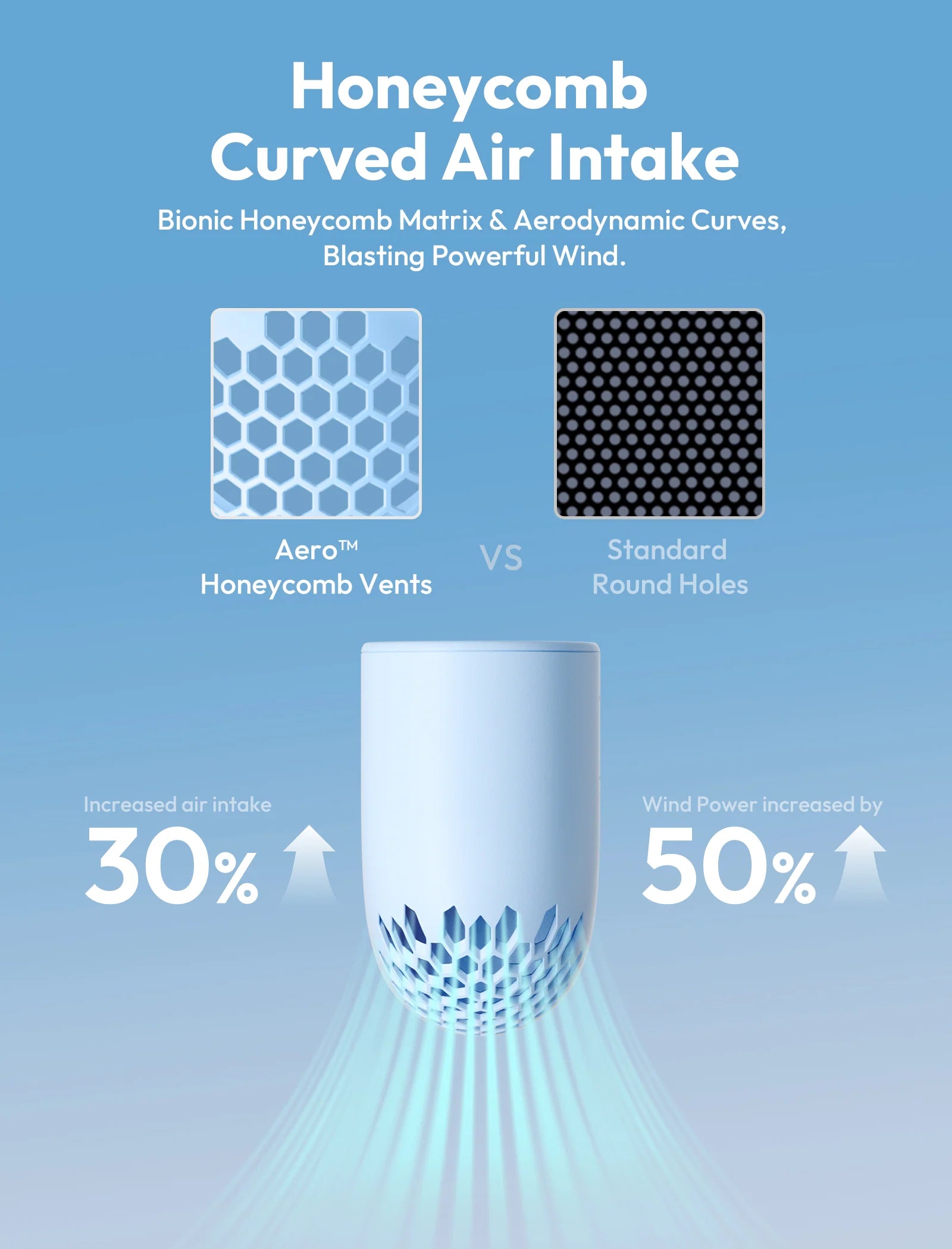 Aecooly Aero Hand Held Fan