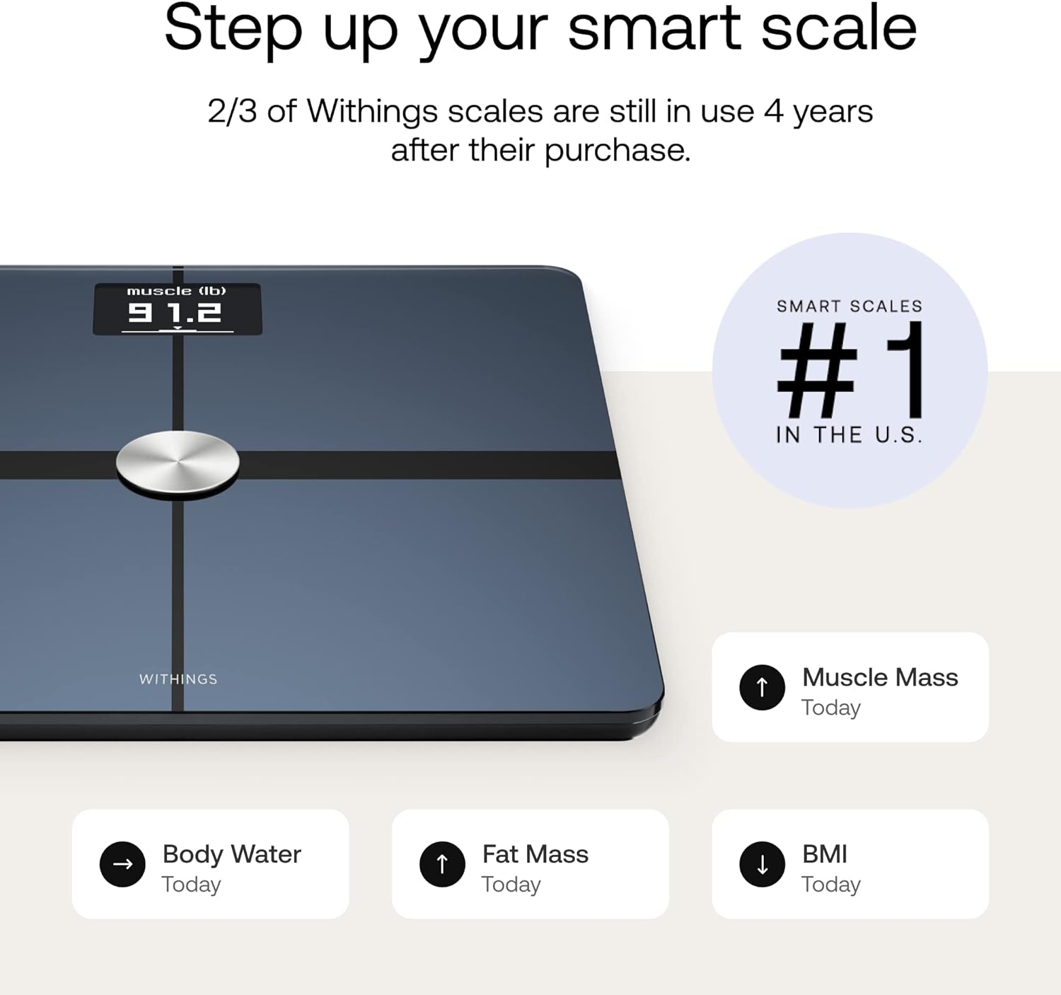Withings Body Plus WiFi Scale WBS05