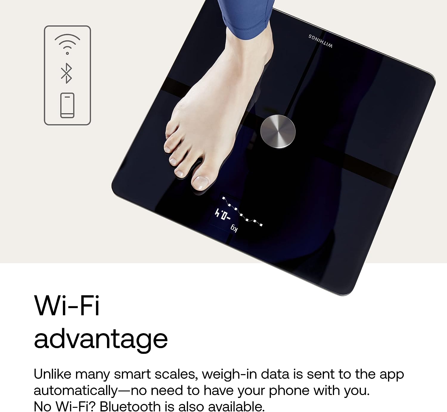 Withings Body Plus WiFi Scale WBS05
