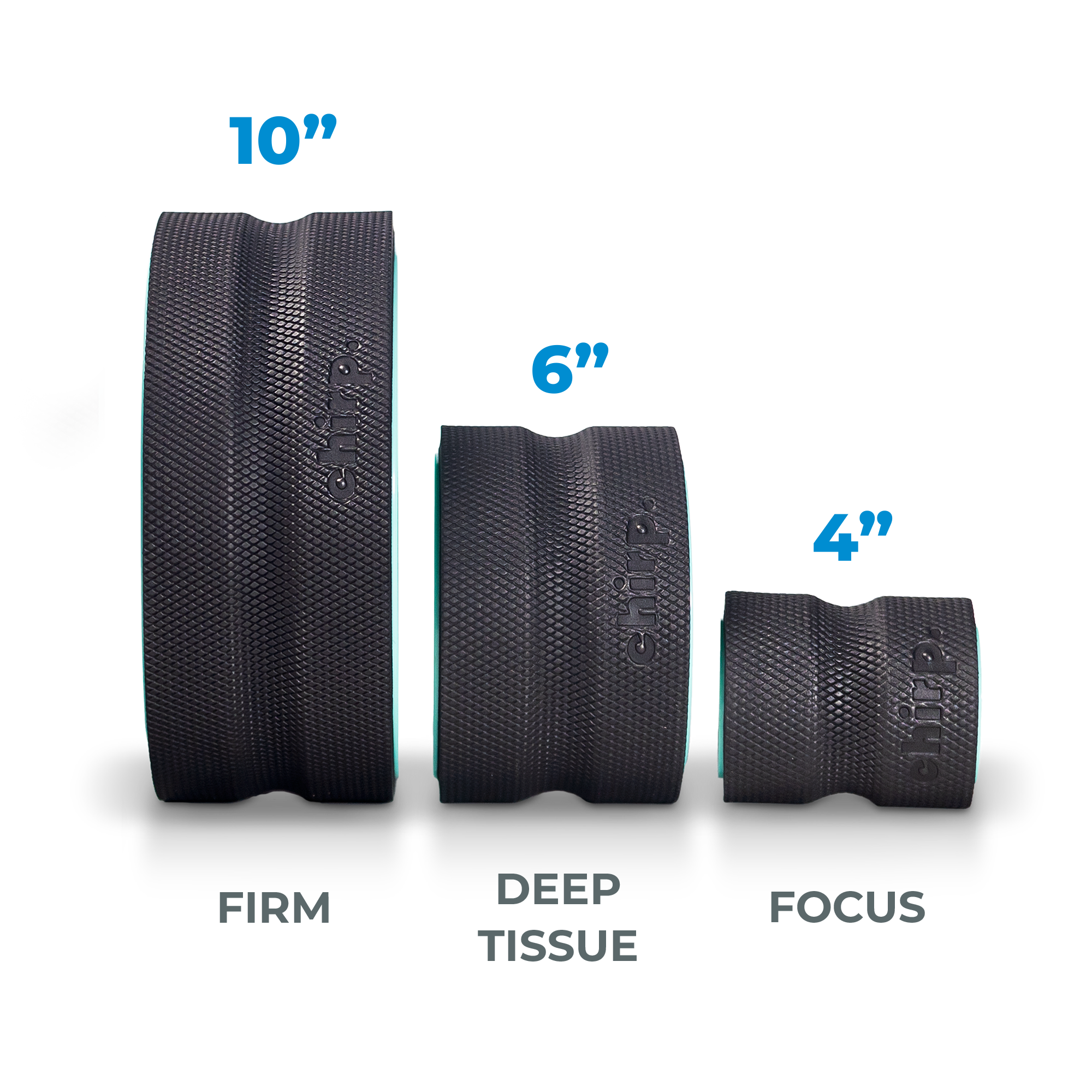 Chirp Wheel+ 3 Pack front view showing all three wheel sizes