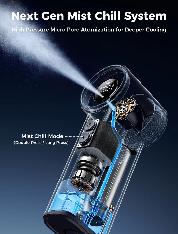 Aecooly Portable PM02 Cold Air Pro Misting Fan 7000mah