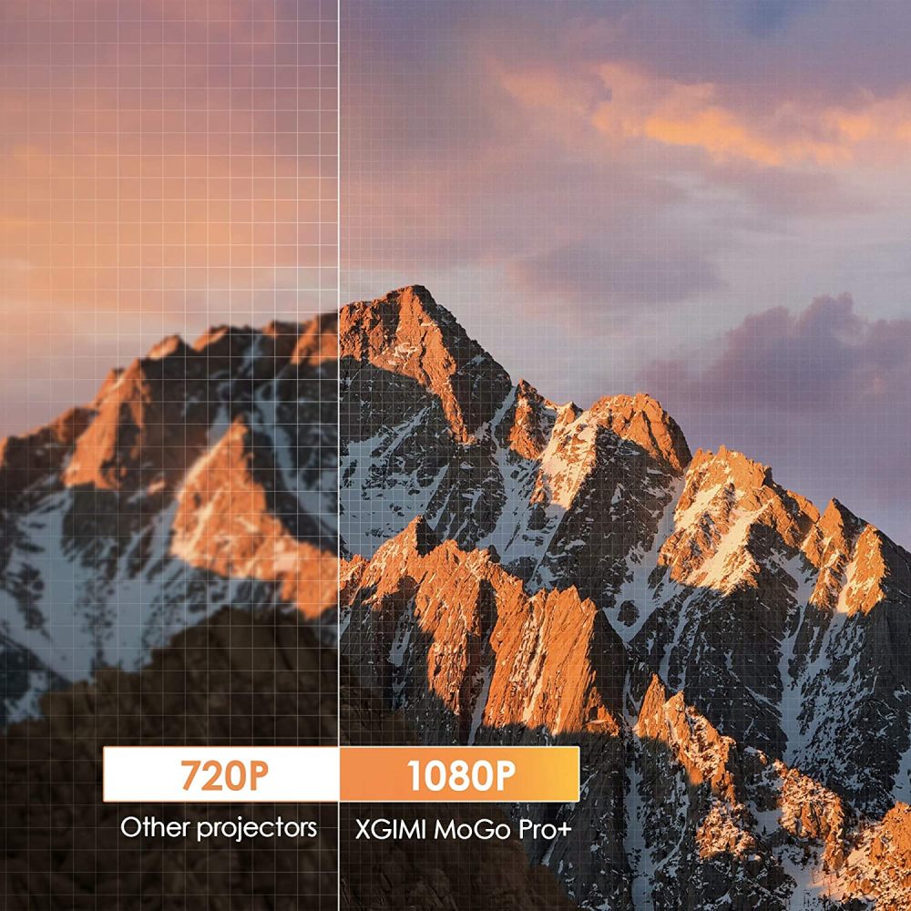 XGIMI MoGo Pro Plus Portable Projector