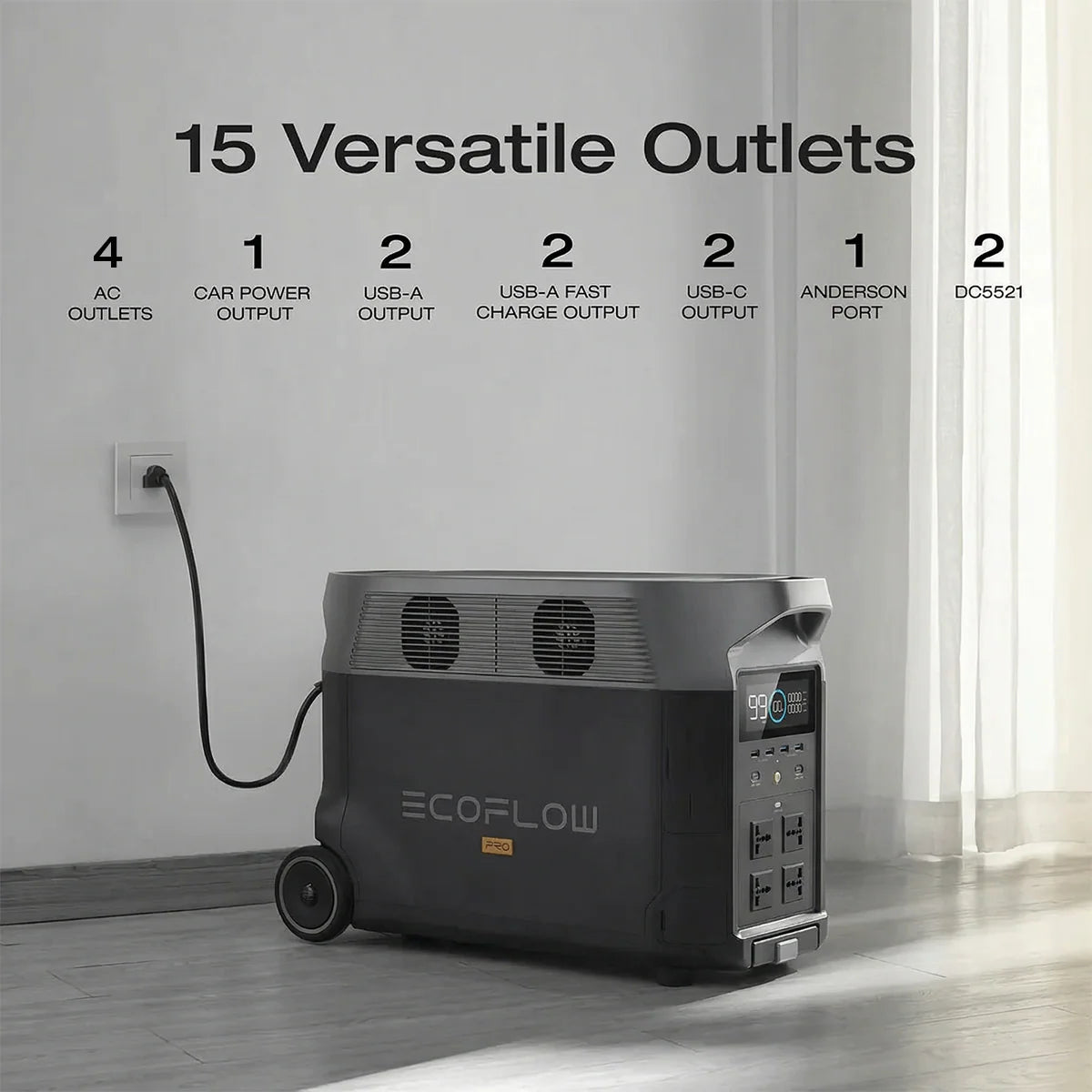 Ecoflow Delta 2 Pro Portable Power Station