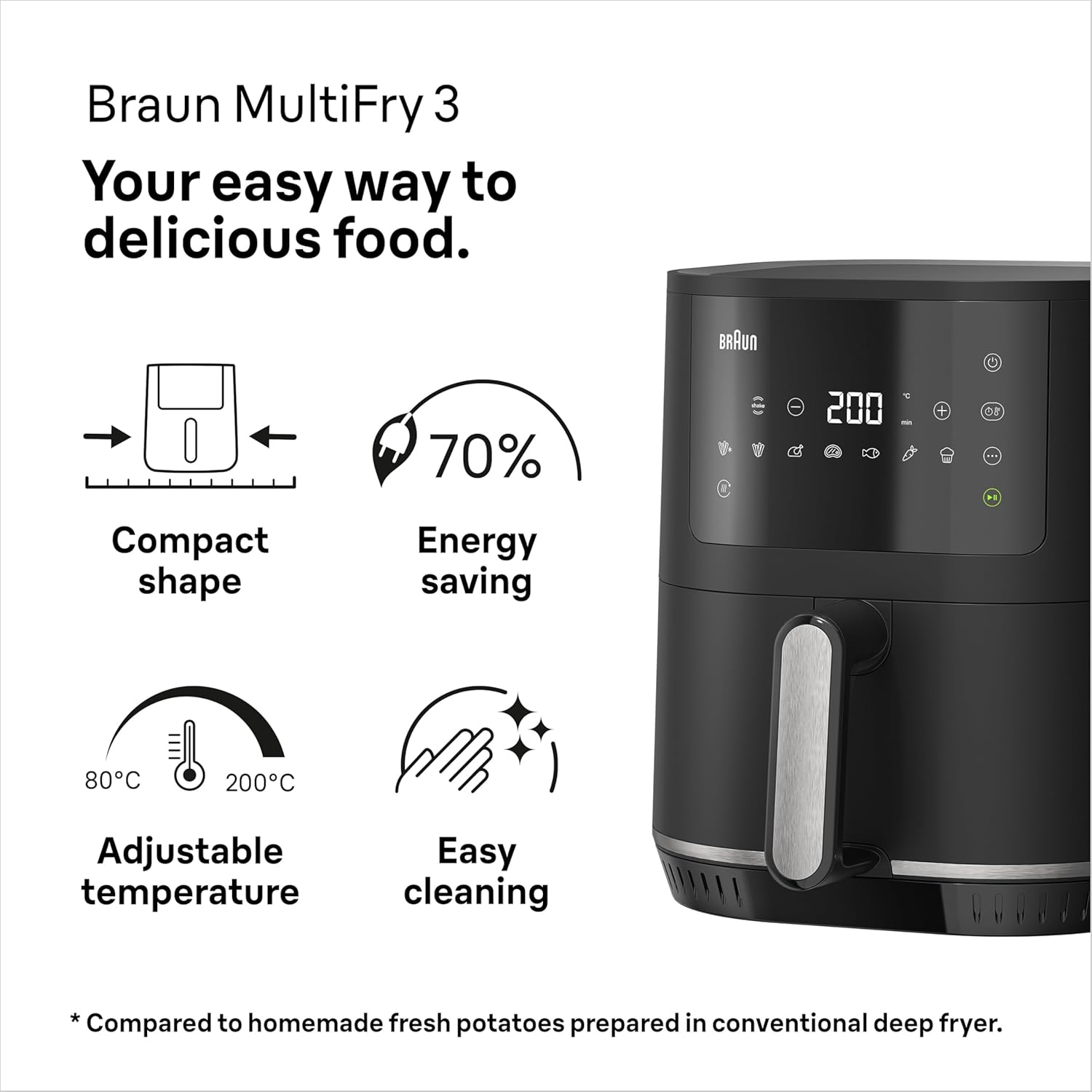 Braun MultiFry 4.3L HF3030 air fryer 4.3 litre basket