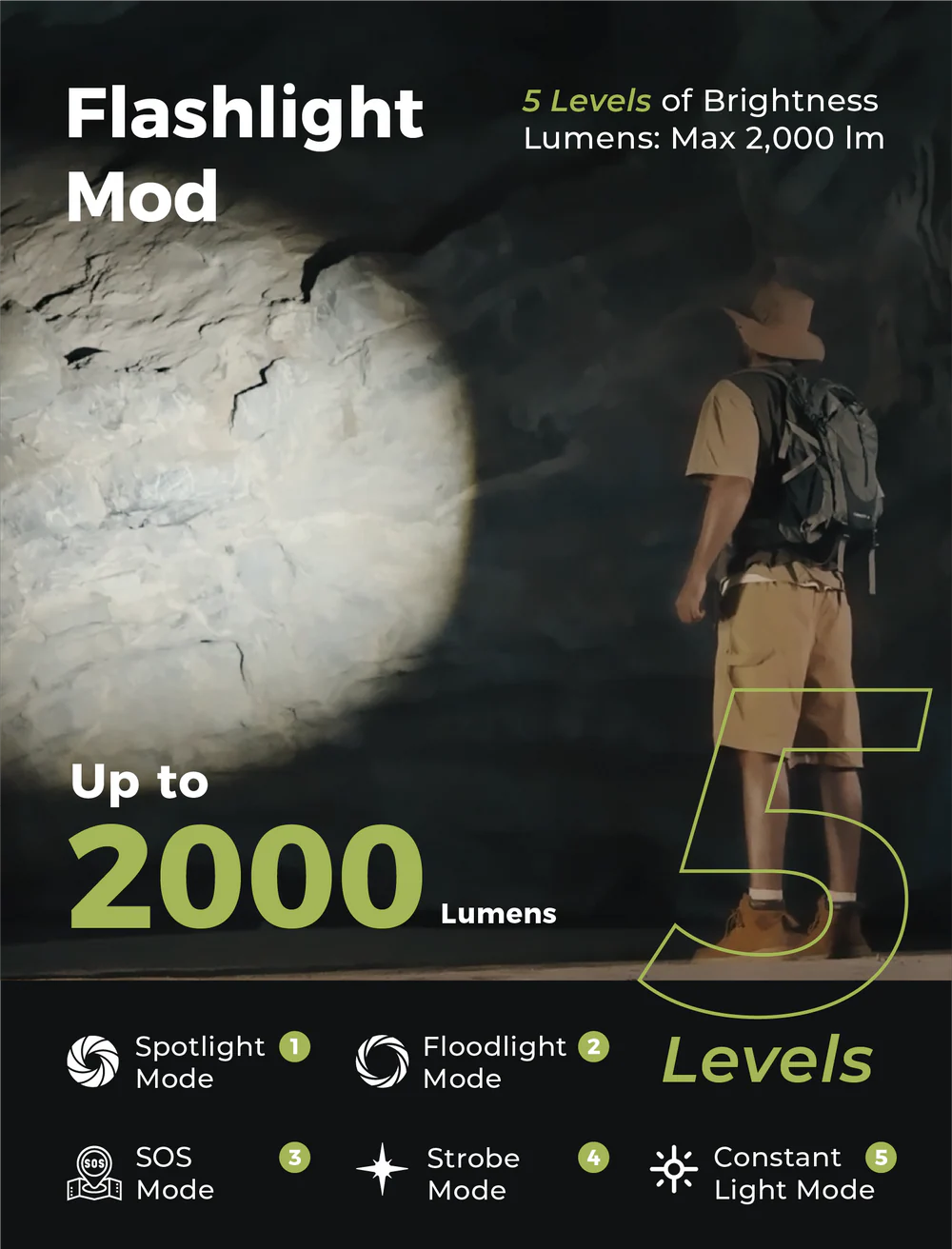 CamperKit Handheld Fan