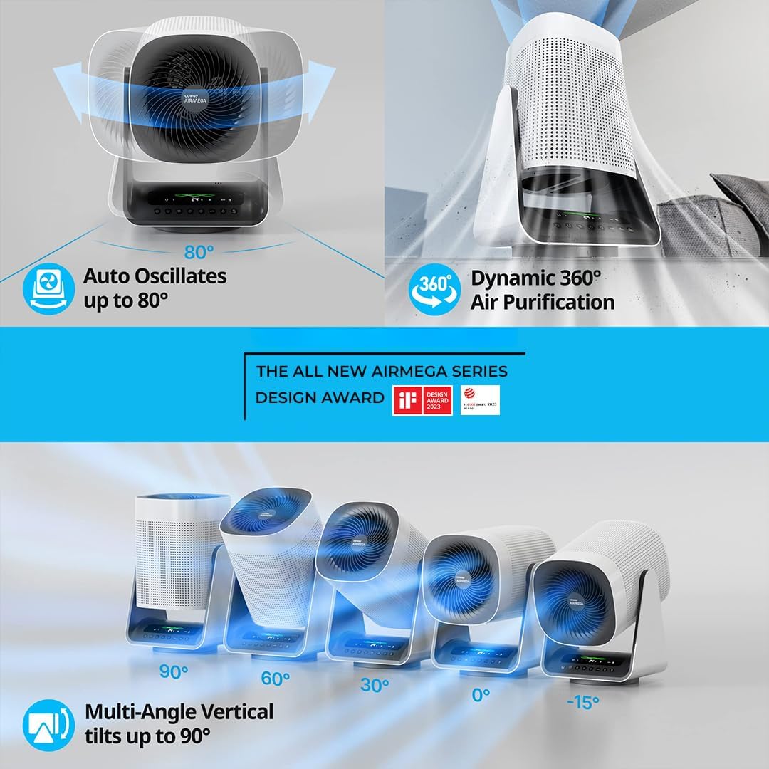 Coway Airmega AIM (AP-0623B) Air Purifier For Home