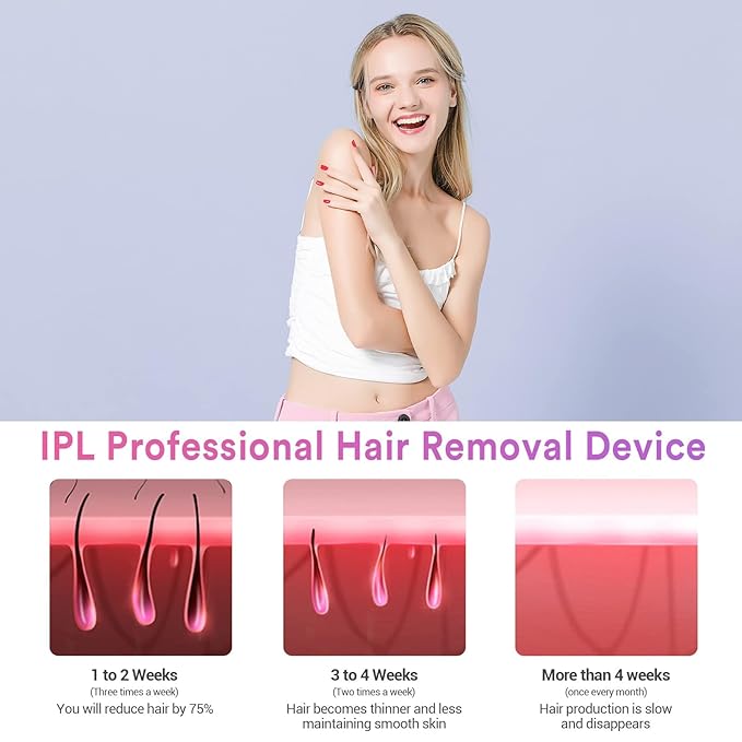 One Beauty Ice-Cooling IPL Hair Removal