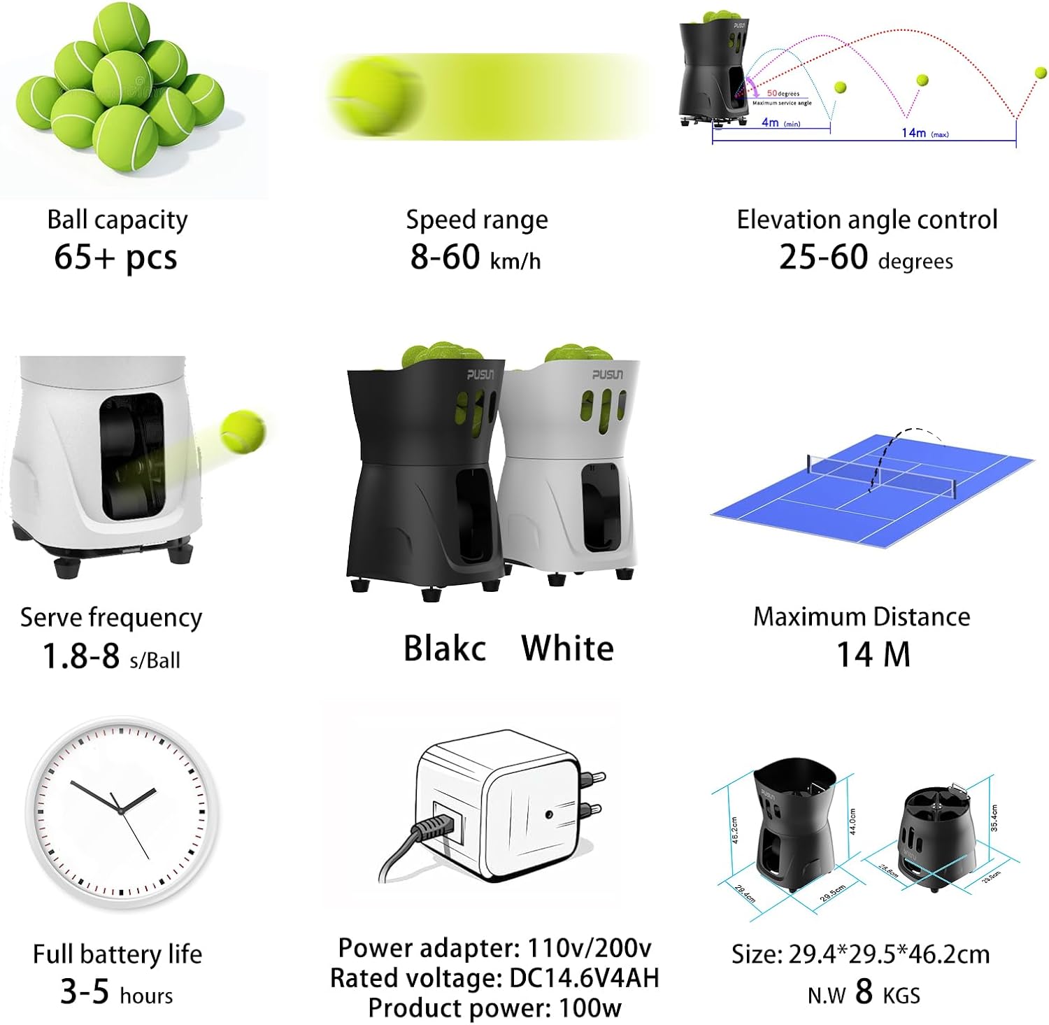 The image demonstrates a tennis ball holder with expandable capacity. Starting with a base capacity, additional components allow it to hold up to 65+ balls. It includes precise dimensions and a modular design for flexibility.