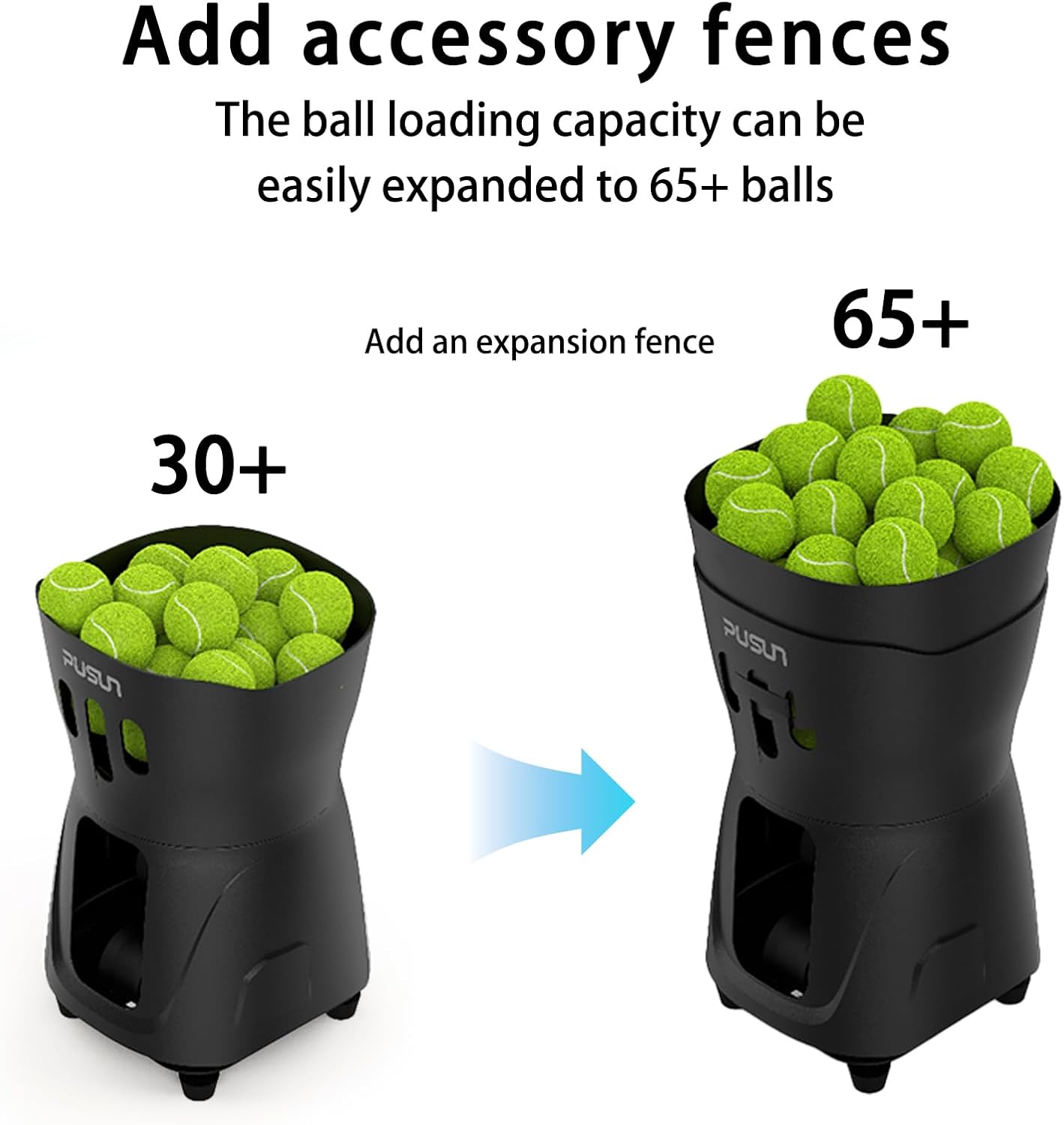 The image showcases a device designed to hold and dispense tennis balls, highlighting its expandable capacity. Initially capable of holding 30+ balls, an accessory expansion fence can be added to increase its capacity to 65+ balls.