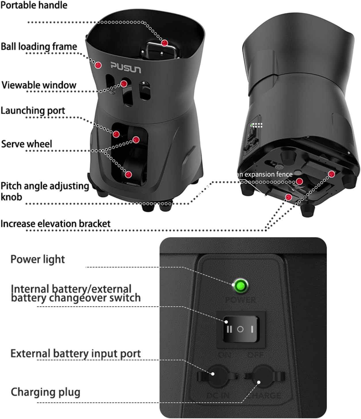 This image displays a detailed labeled diagram of a black, multifunctional device with features like a portable handle, loading frame, viewing window, launching port, and an elevation adjustment bracket. It also highlights a control panel with a power light, a battery changeover switch, and an external battery input port, emphasizing its adaptability for different power sources.