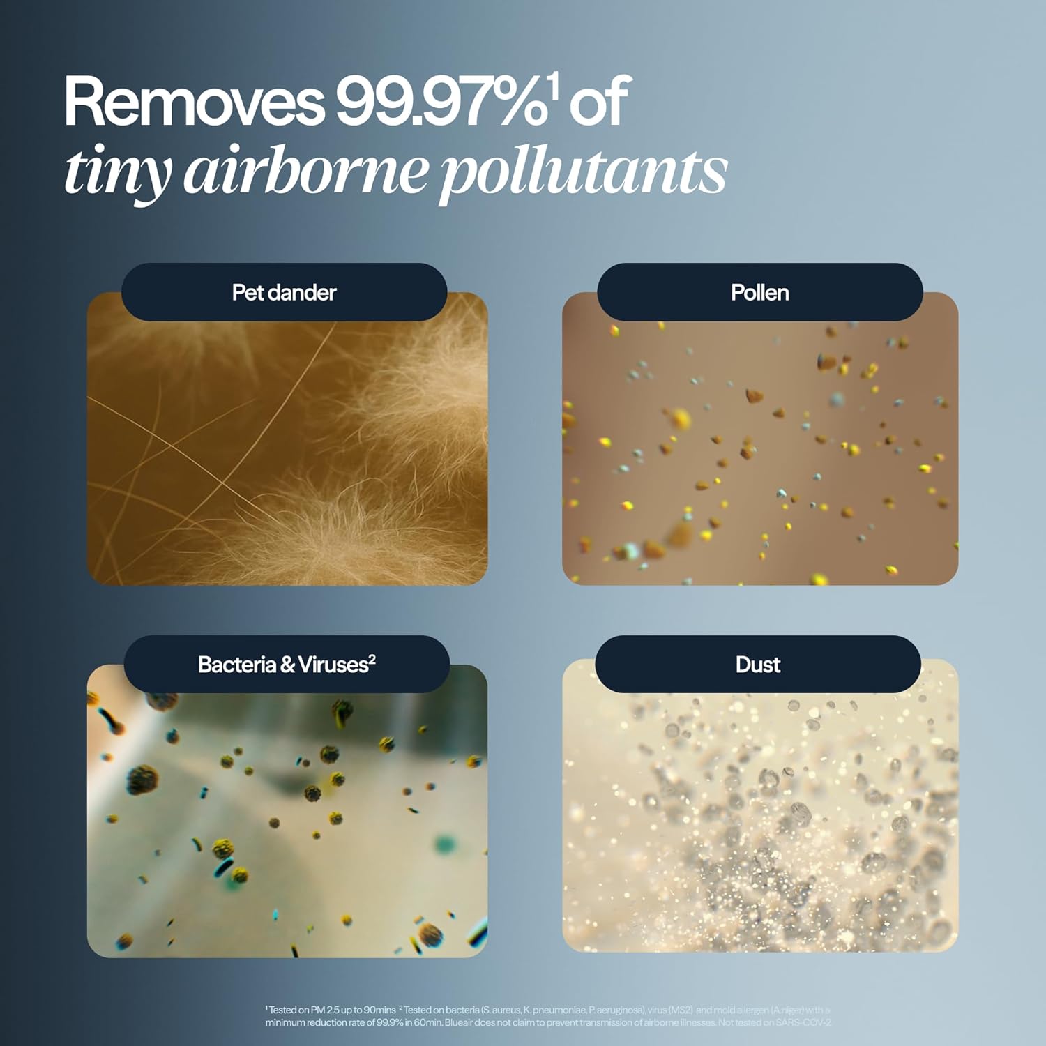 Blueair Blue 211i Max Air Purifier