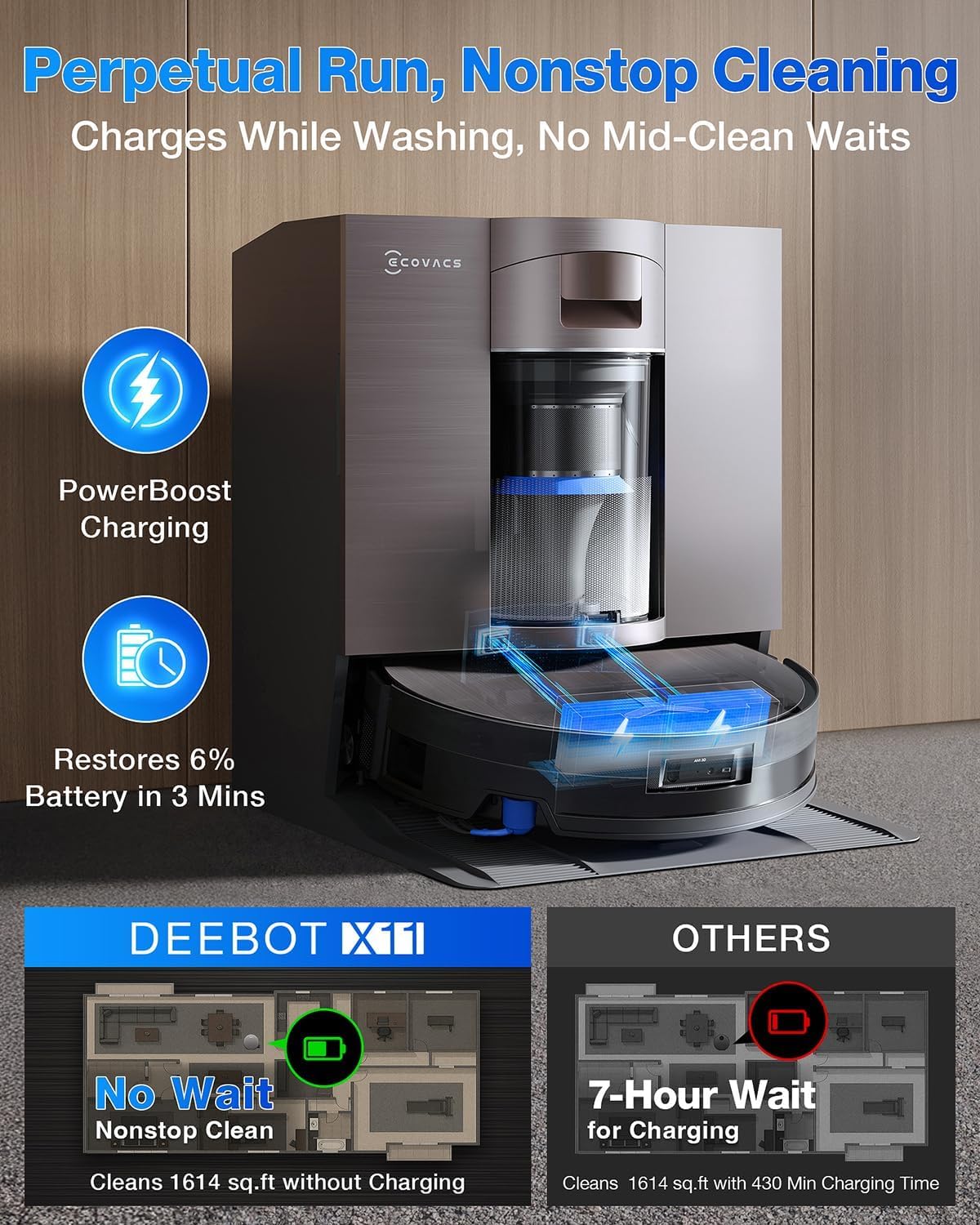 ECOVACS DEEBOT X11 OmniCyclone Robot Vacuum and Mop