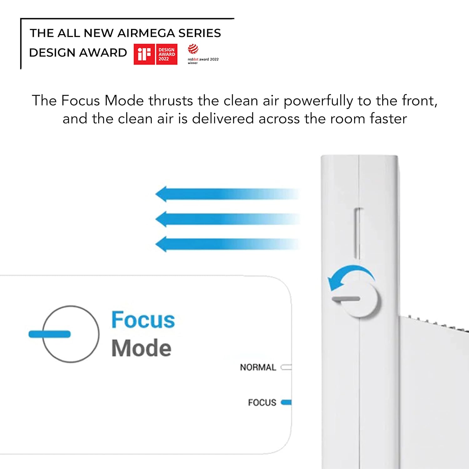 Coway Air Mega Storm (Professional Air Purifier for Home)