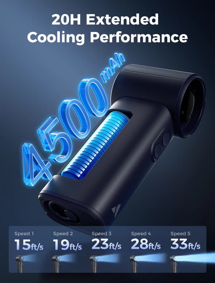 Aecooly Portable PM02 Cold Air Pro Misting Fan 7000mah