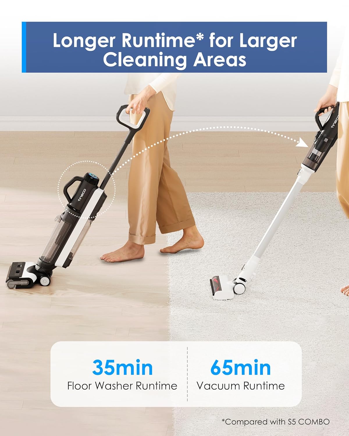 Tineco Floor ONE Switch S6 Cordless Wet & Dry Vacuum Cleaner | Buy