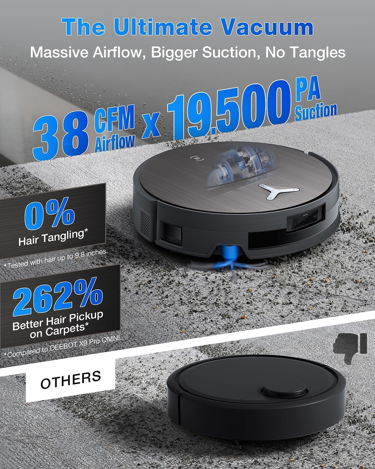 ECOVACS DEEBOT X11 OmniCyclone Robot Vacuum and Mop Cleane | Buy