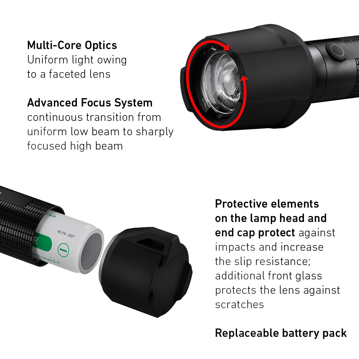 Ledlenser Rechargeable LED Flashlight Torch P7R Work UV