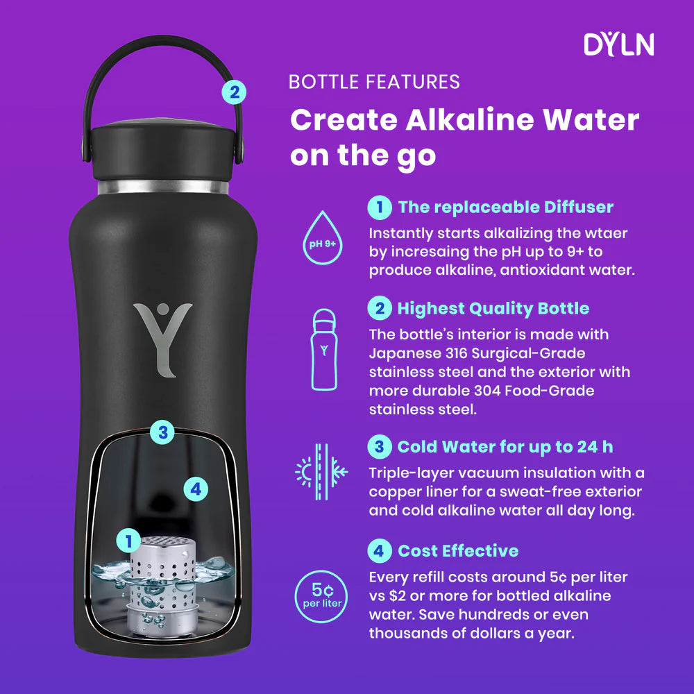DYLN Alkaline Water Bottle