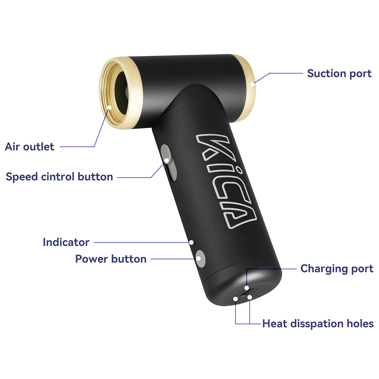 KICA Jet Fan 2 with labeled parts Available at our ecommerce electronics store in India Perfect for tech enthusiasts and gadget lovers looking for innovative solutions