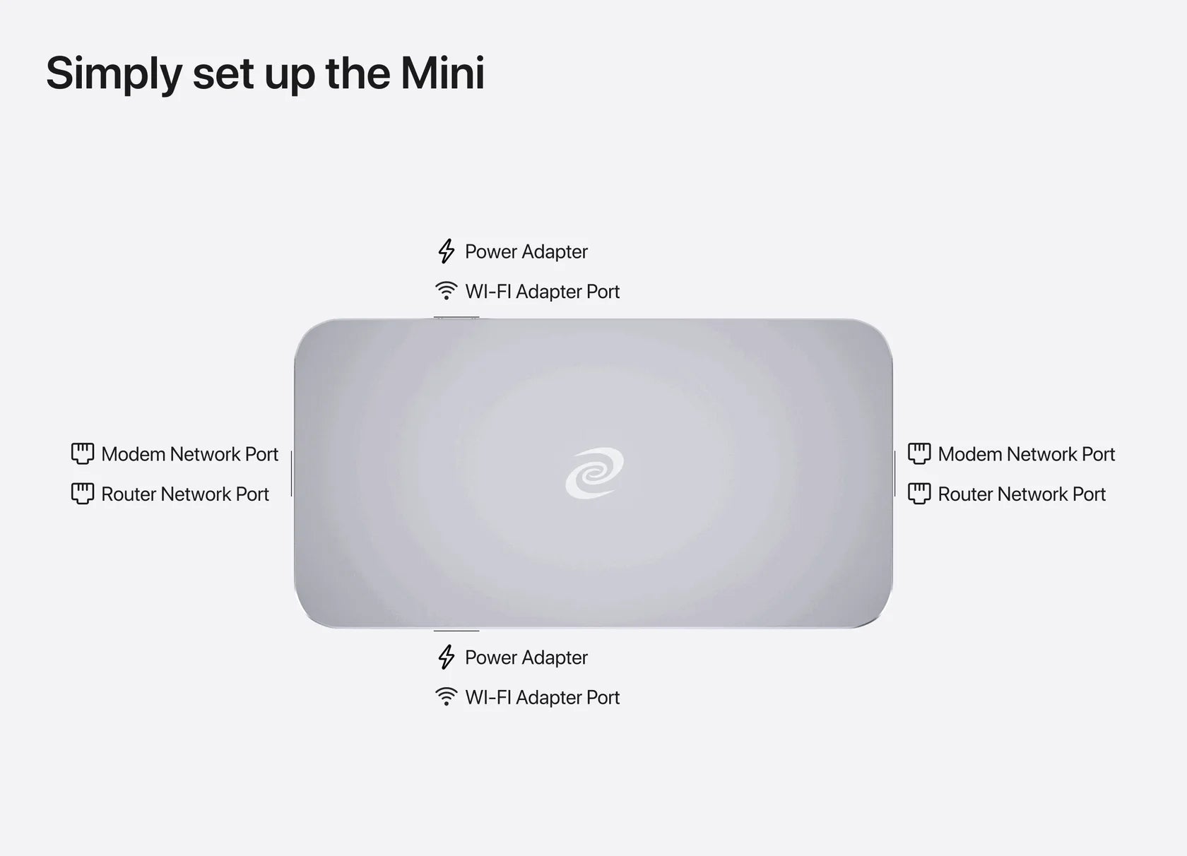 Deeper Connect Mini (New)
