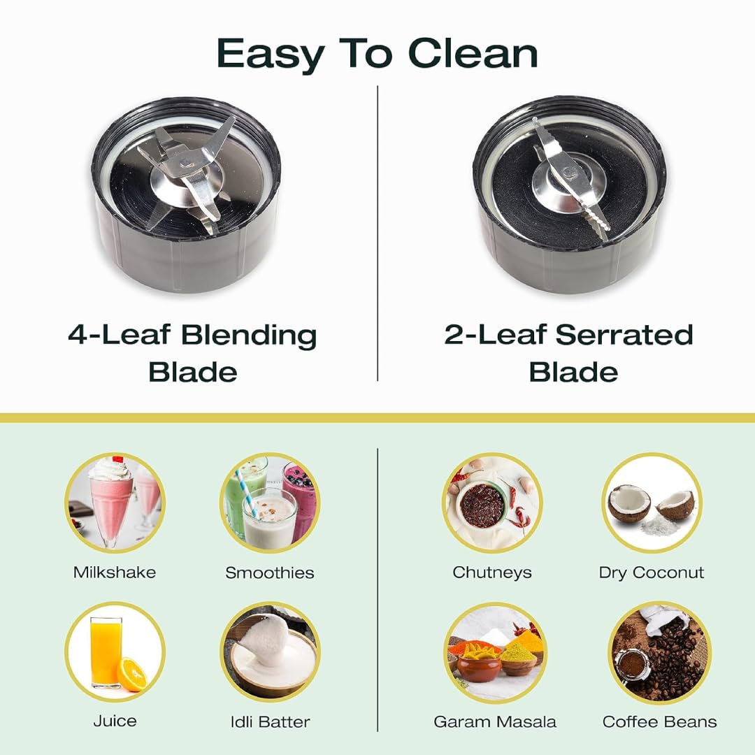 An informative comparison of a 4-leaf blending blade for smoothies, milkshakes, and juices, alongside a 2-leaf serrated blade ideal for dry coconut, chutneys, and coffee beans, highlighting the ease of cleaning both blades.