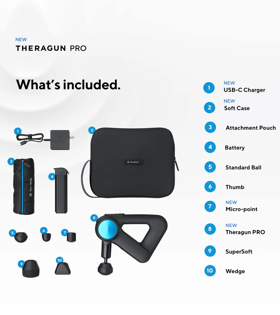 Therabody Theragun Pro 5th Generation