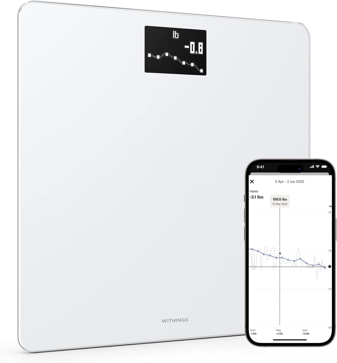 Withings Body WiFi Scale