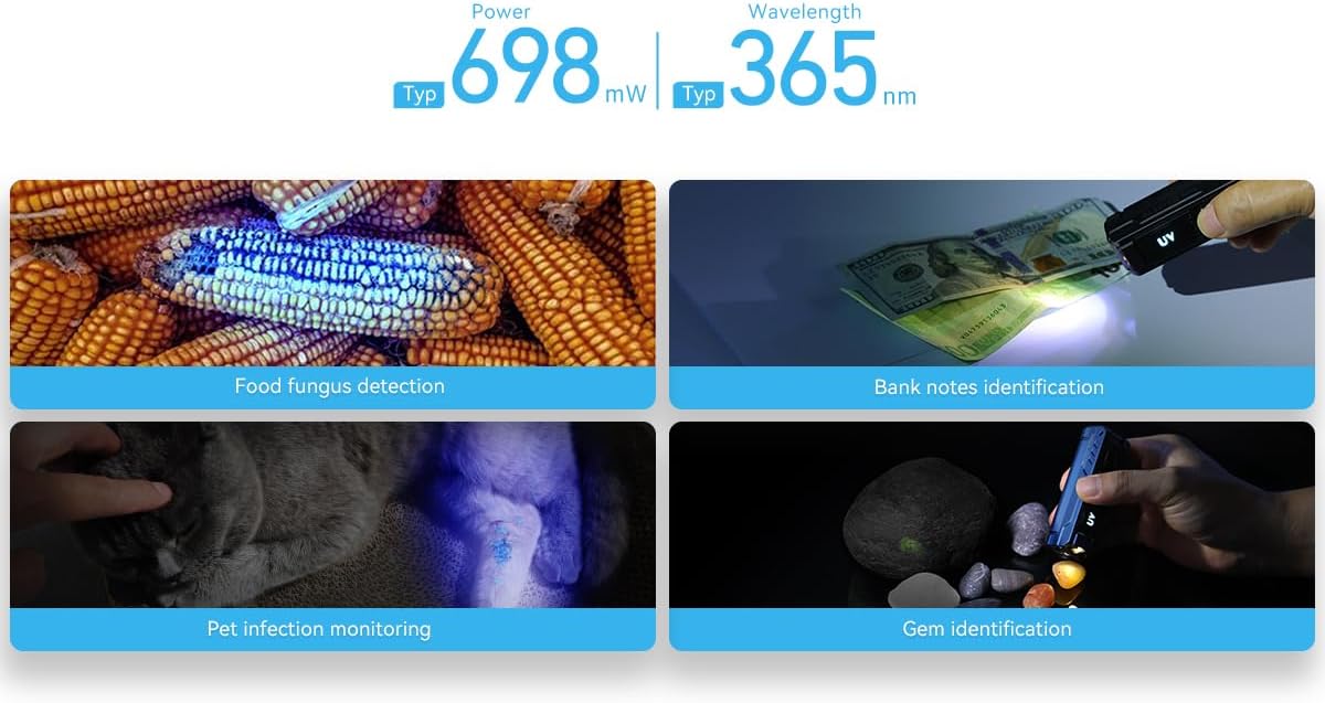  An informational graphic highlighting the uses of a UV flashlight with a power of 698 mW and a wavelength of 365 nm. The graphic includes four images:  A UV flashlight detecting fungus on corn, labeled "Food fungus detection." A UV flashlight being used to verify banknotes, labeled "Bank notes identification." A UV flashlight monitoring an infection on a pet, labeled "Pet infection monitoring." A UV flashlight identifying gems, labeled "Gem identification."