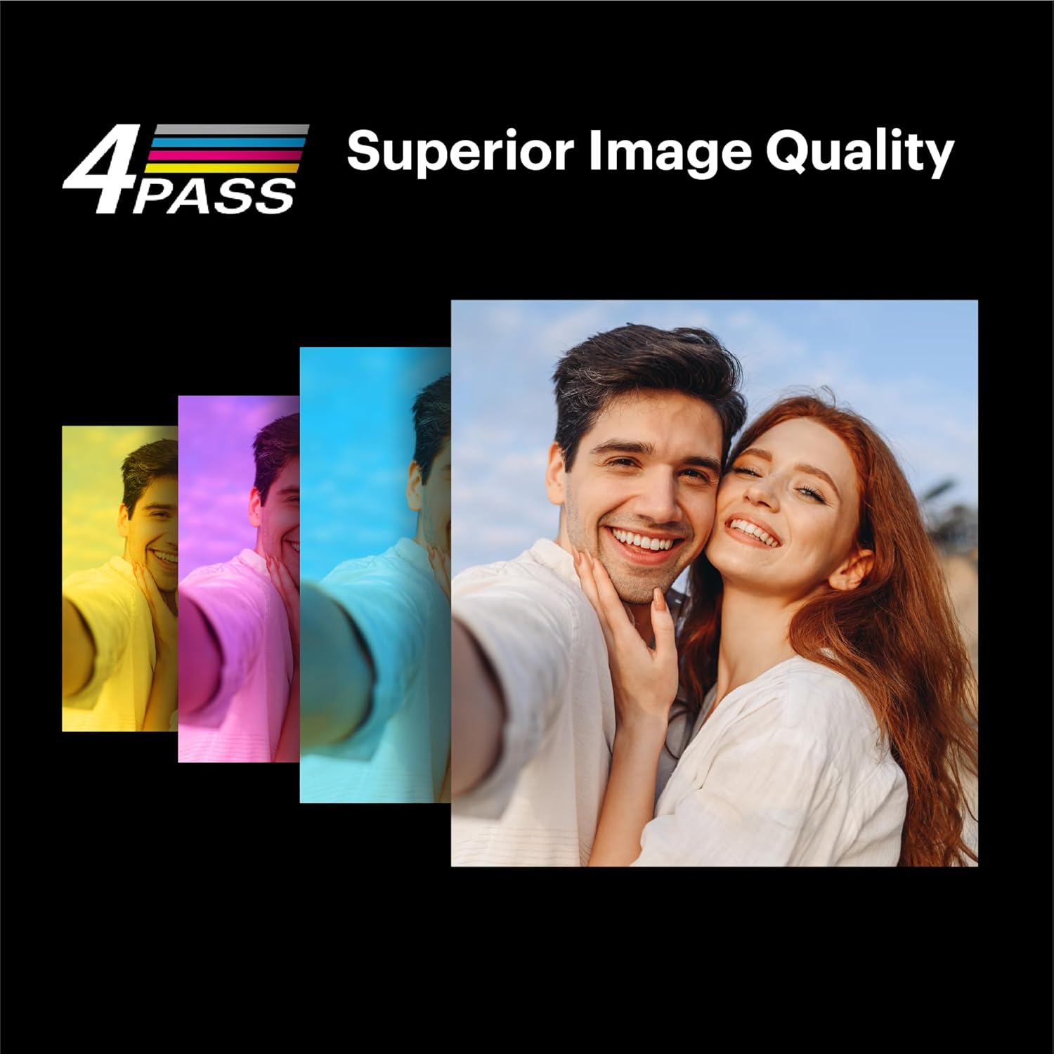 This image highlights the 4PASS technology used in Kodak Mini 2 Retro printers, demonstrating the superior layering process that produces vibrant and high-quality prints.