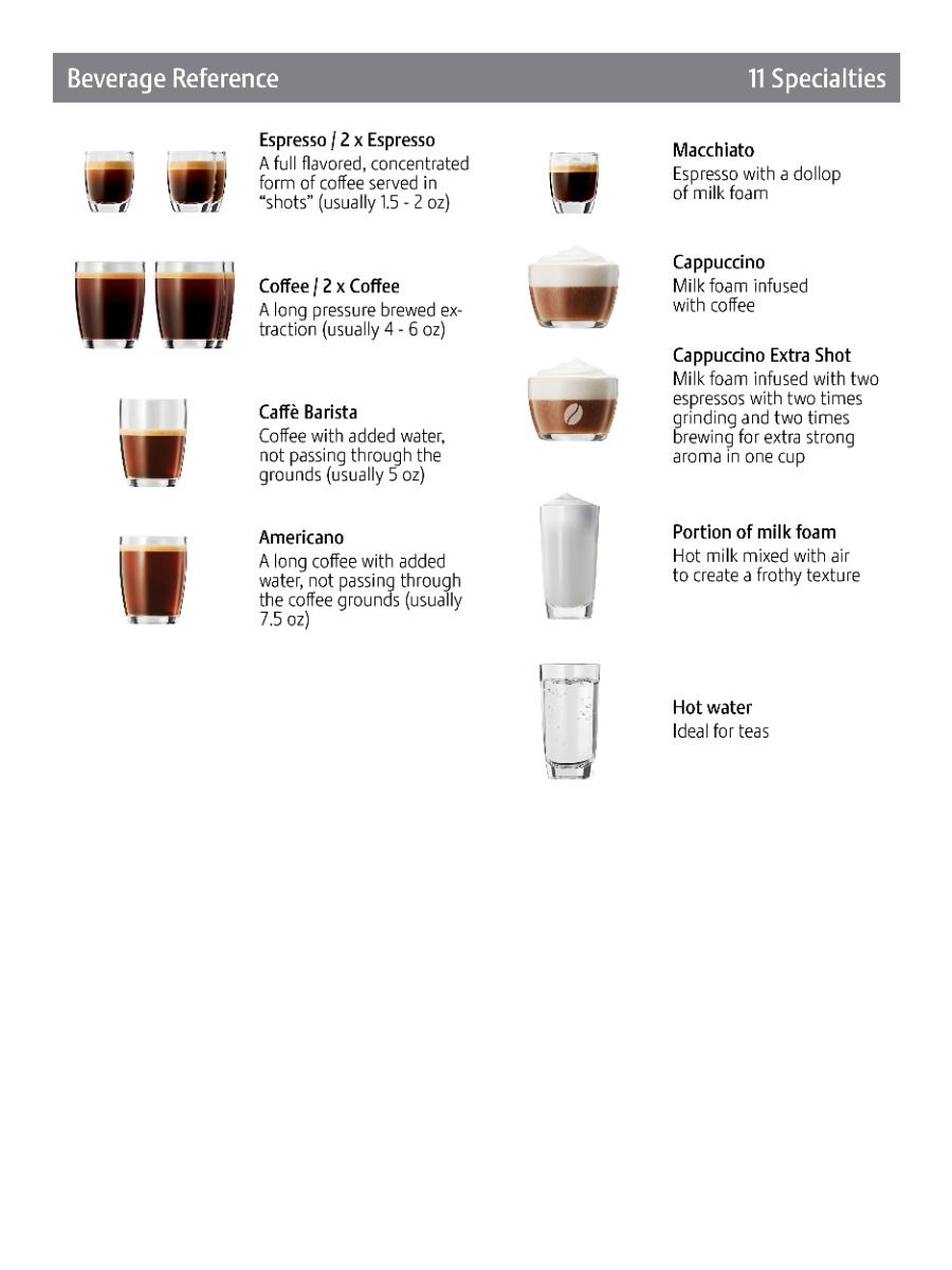 JURA E6 Platinum (INTC)